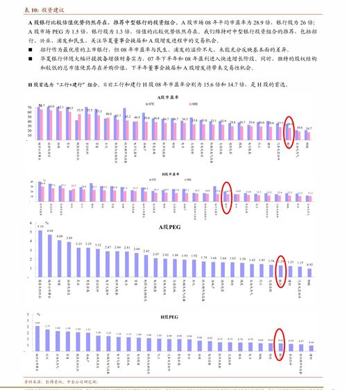 科技变美，服务赋能 医美行业2021中期策略深度解析