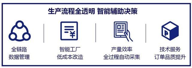 杰克股份一季度营收超9亿，锚定海宁赋能服企高效接单——技术服务成新引擎